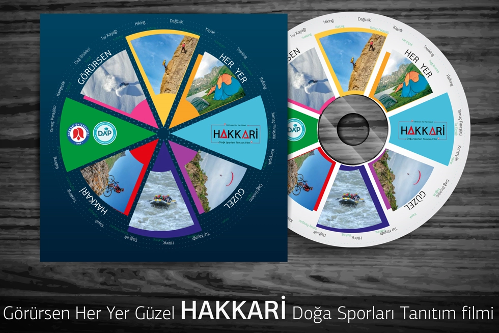 Hakkari İçin 5 Dilden Doğa Sporları Tanıtım Filmi