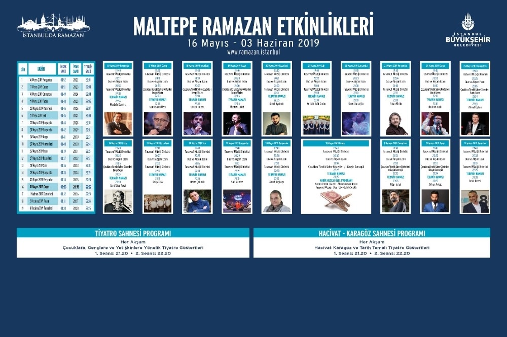 İbb Ramazan Etkinlikleri Başladı