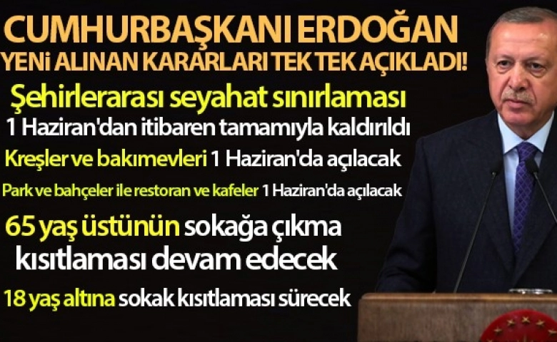 Cumhurbaşkanı Erdoğan yeni alınan kararları tek tek açıkladı