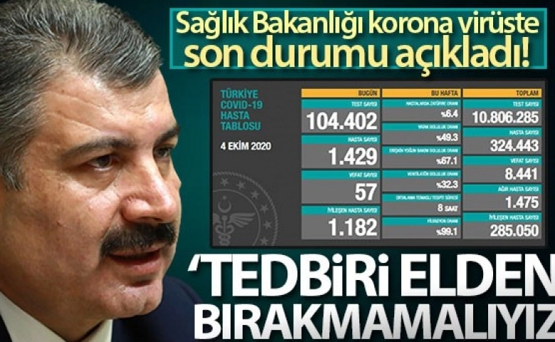 Türkiye’de hasta sayısı 324 bin 443 yükseldi