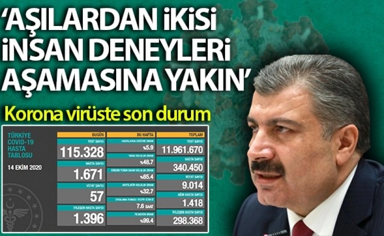 Koronavirüste can kaybı 9 bin 14'e yükseldi