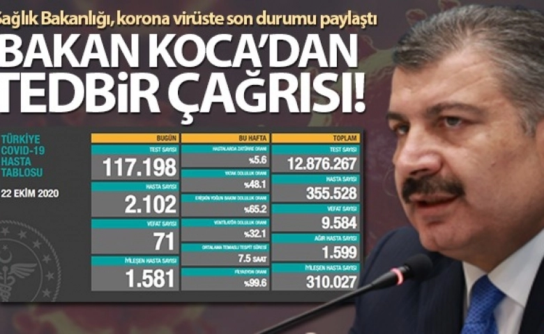 Korona virüs vaka artışları sürüyor