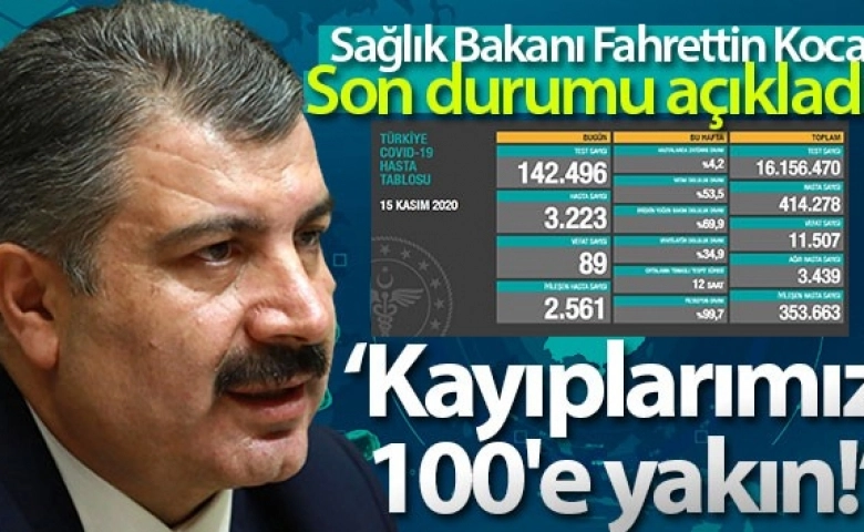 Türkiye’de can kaybı 11 bin 507’ye yükseldi