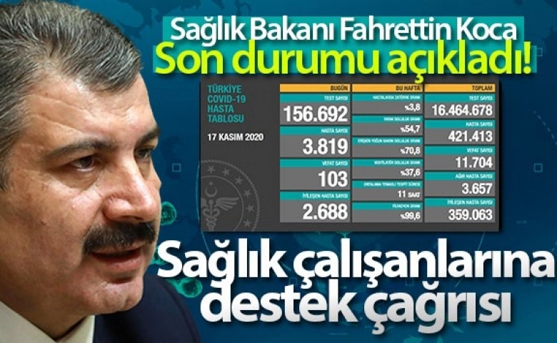 Türkiye’de virüslü hasta sayısı 359 bin 63'e yükseldi.