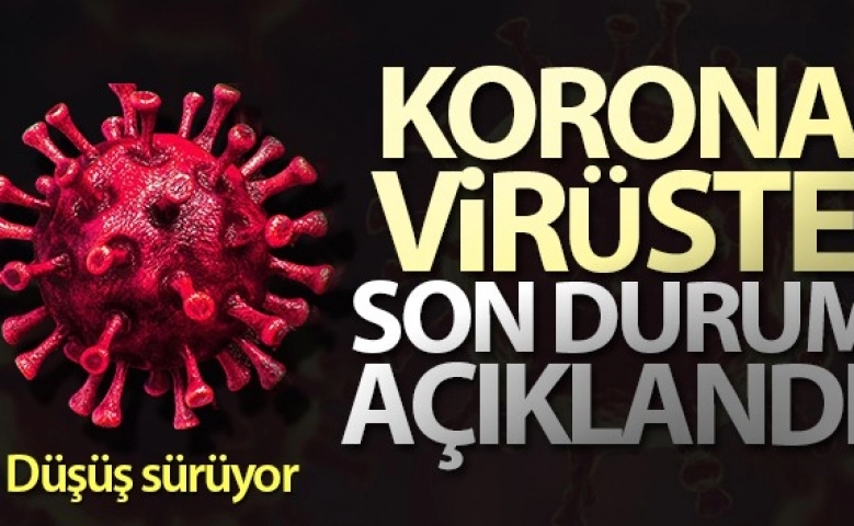 Korona virüsten 144 kişi hayatını kaybetti