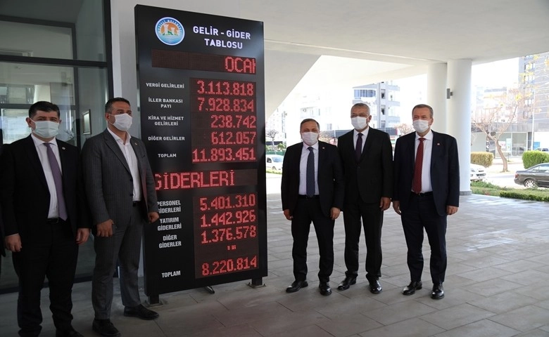 CHP Genel Başkan Yardımcısı Torun, Başkan Tarhan’ı ziyaret etti