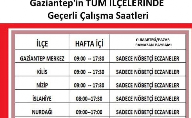 Eczanelerde hizmet saatleri değişti