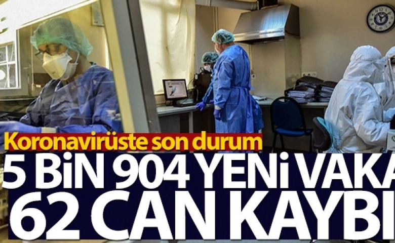 Korona virüste bugün 62 kişi öldü, yeni vaka 5 bin 904