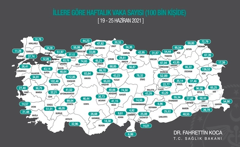 Bakan Koca illere göre haftalık vaka haritasını açıkladı