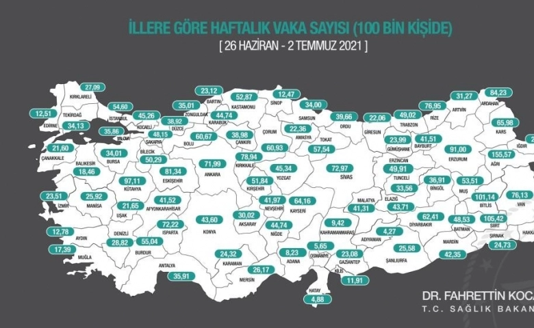 Adıyaman Türkiye’de en az korona virüs vaka sayısının görüldüğü il oldu