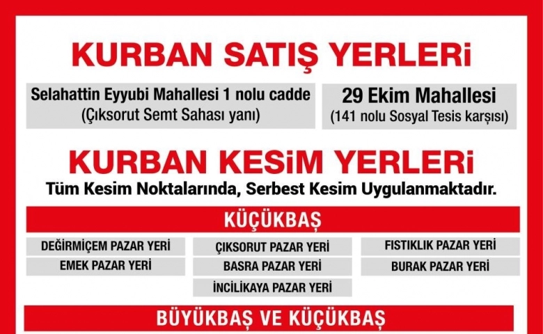 Şehitkamil'de kurban satış ve kesim yerleri belli oldu