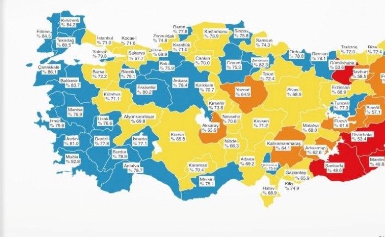 Mersin, aşılamada mavi kategoride