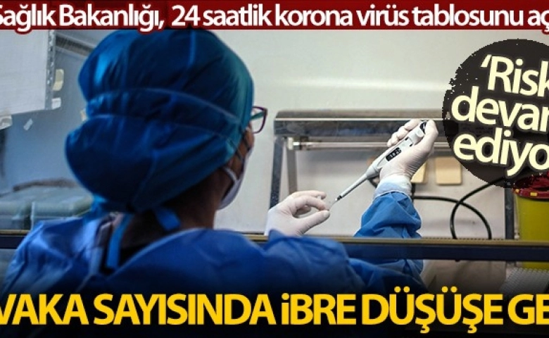 Türkiye’de son 24 saatte korona virüsten 243 kişi hayatını kaybetti