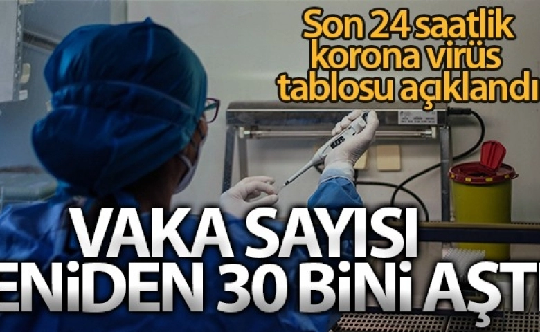 Sağlık Bakanlığı, son 24 saatlik korona virüs tablosunu açıkladı.