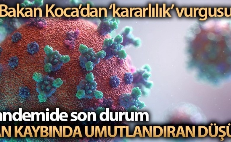 Korona virüsten 175 kişi hayatını kaybetti