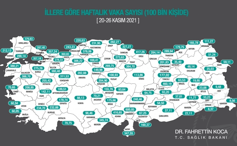 Şehirlere göre vaka sayısı açıklandı