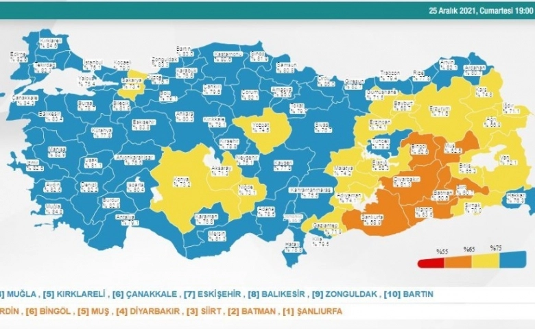 Korona virüsten 145 kişi hayatını kaybetti