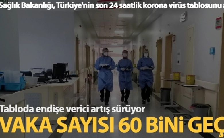 Korona virüsten 143 kişi hayatını kaybetti