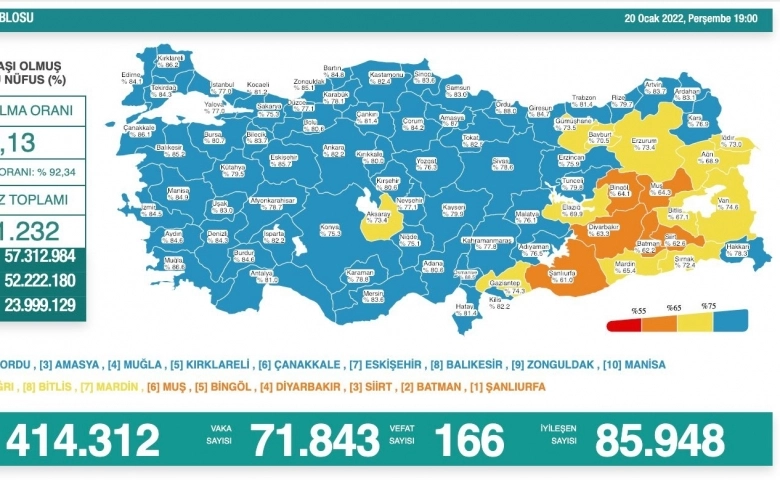 Son 24 saatte korona virüsten 166 kişi hayatını kaybetti