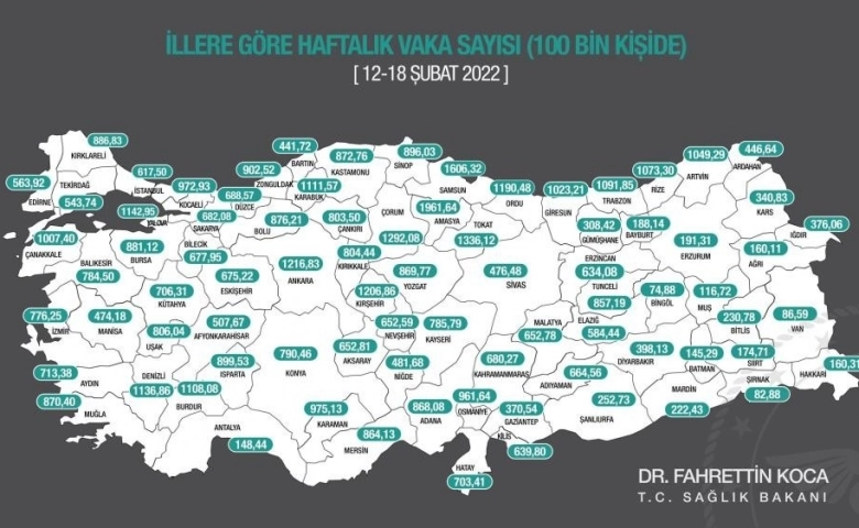 Korona Virüs Vaka sayısı açıklandı: Amasya zirvede