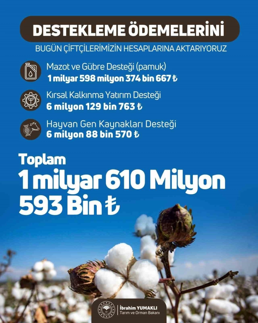 Çiftçilere mazot ve gübre desteği hesaplara aktarılıyor