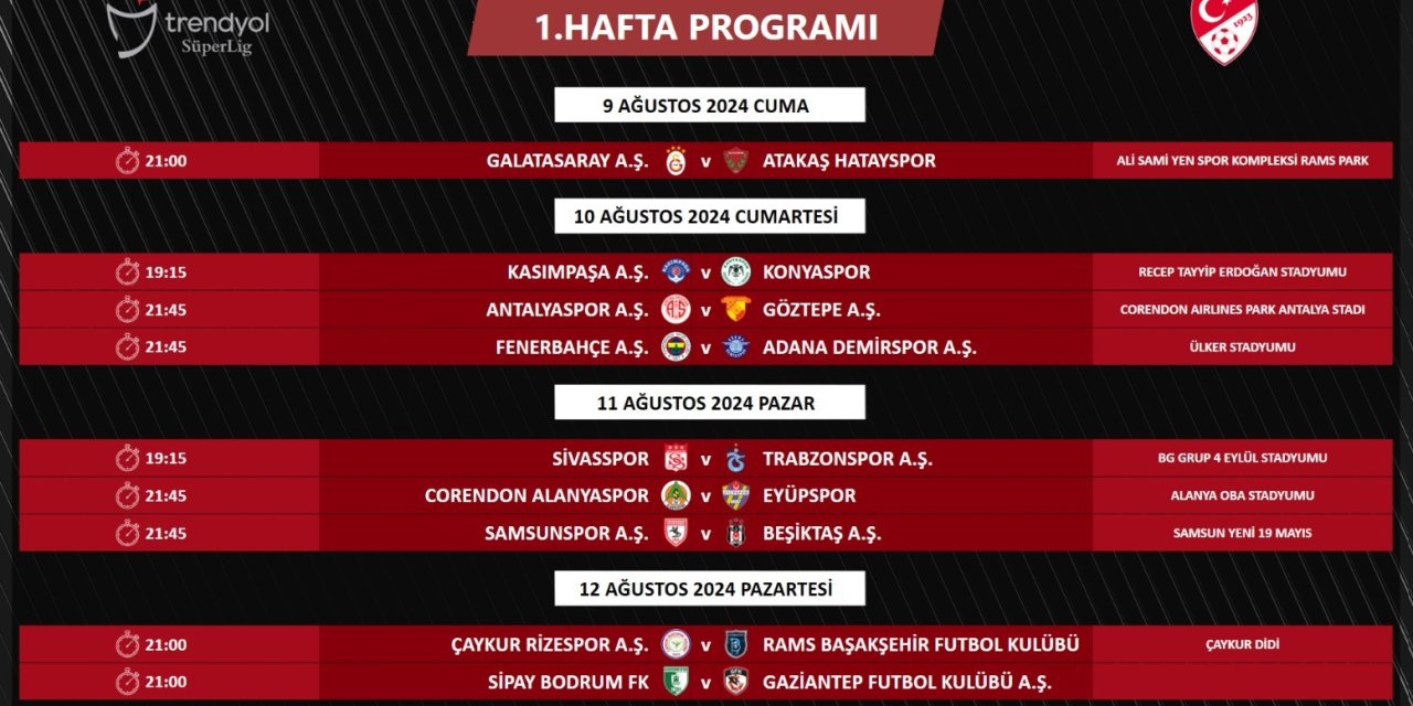 Futbol da Süper Ligin 1. ve 2. haftanın programı açıklandı