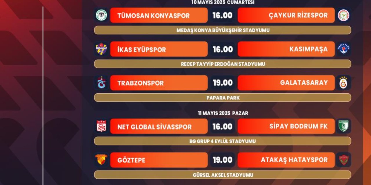 Trendyol Süper Lig’de 35. haftanın programı açıklandı