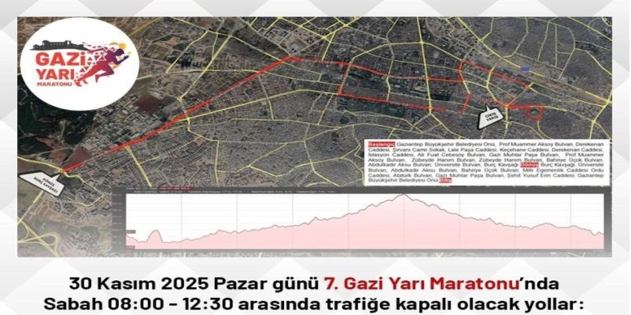 Gaziantep'te kent merkezinde bazı yollar trafiğe kapatılacak