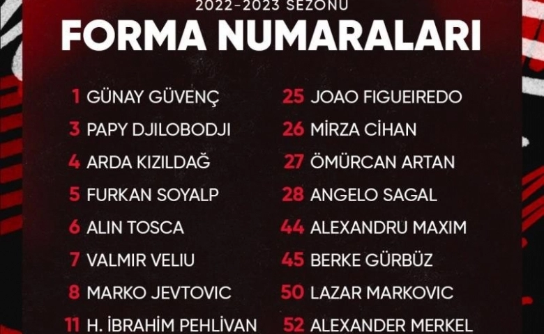 Gaziantep FK'da forma numaraları belli oldu