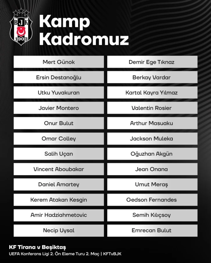 Beşiktaş, Tirana maçı kamp kadrosunu açıkladı