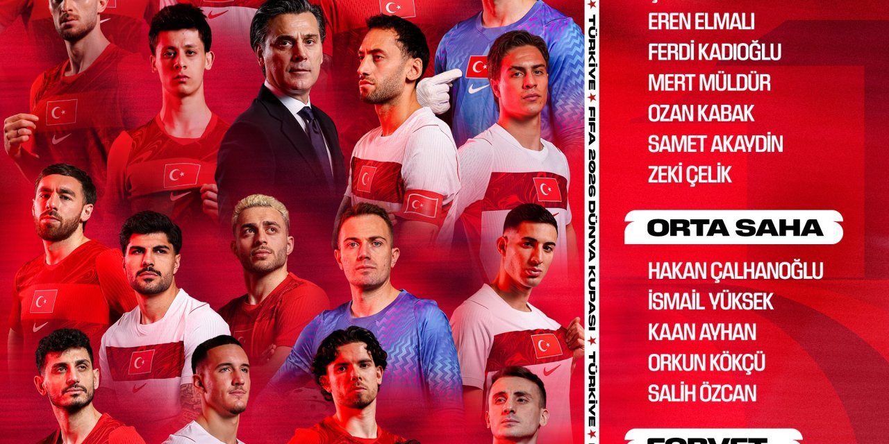 A Milli Takım’ın 2026 Dünya Kupası kadrosu belli oldu