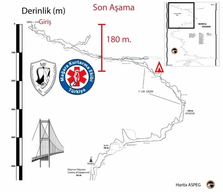 Mersin de mağaradaki ABD’li bilim adamı 180 metre kaldı