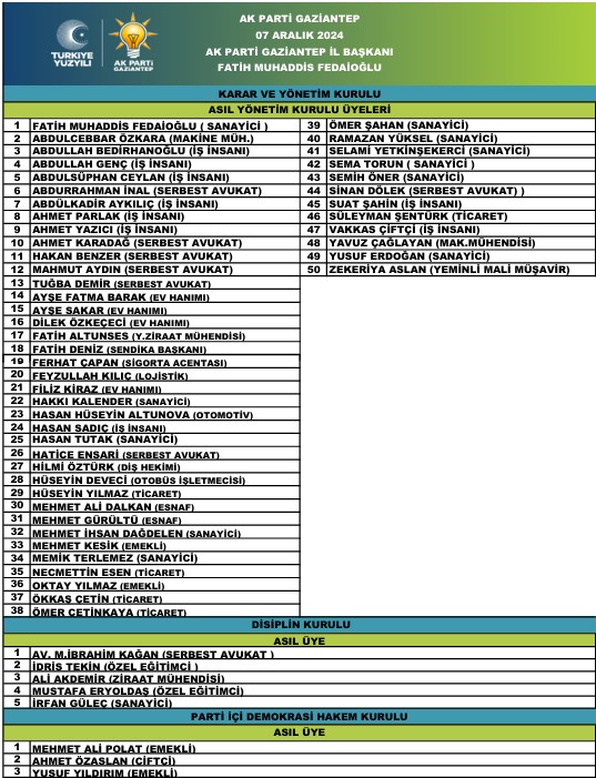 ak-parti-antep-il-yonetimi.jpeg