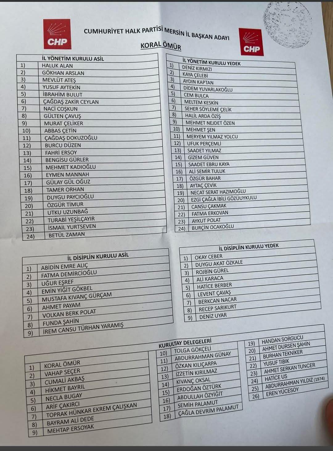 chp-mersin-il-kongresi-yonetimi.jpg