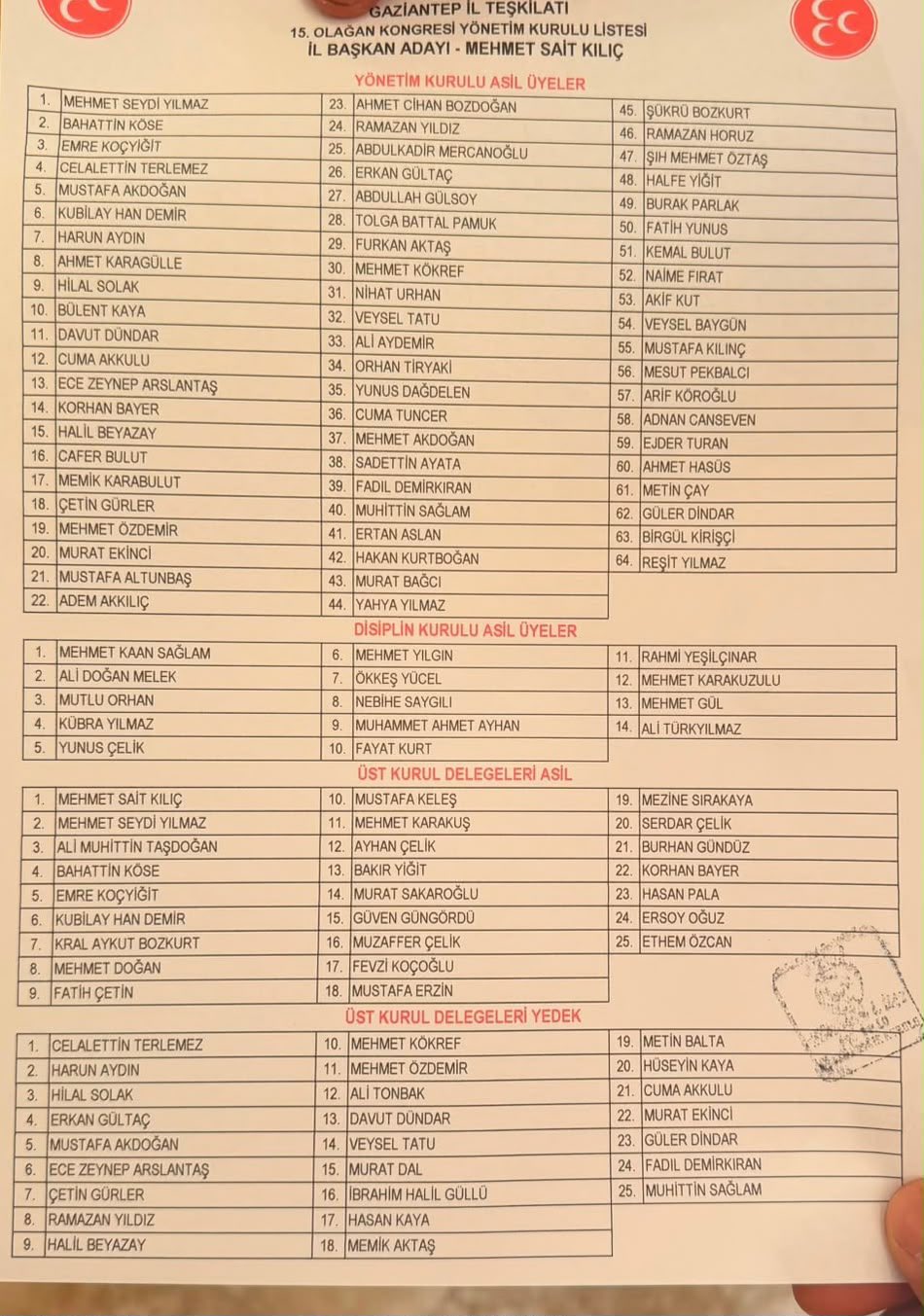 mhp-antep-il-yonetimi.jpg