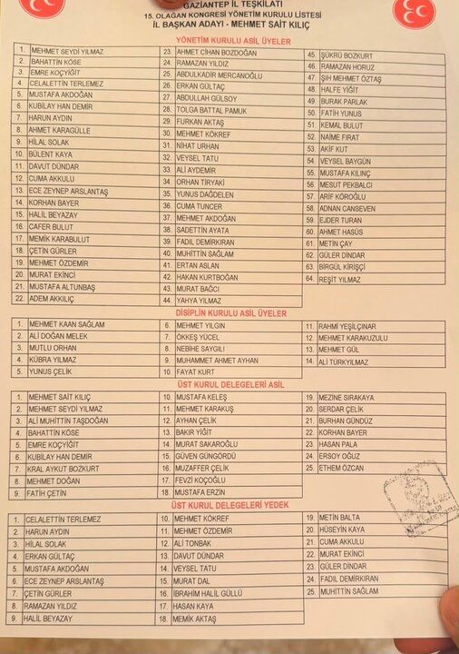 mhp-gaziantep-ilyonetimi-2026-mehmet-sait-kilic-mazbatasini-aldi.jpeg